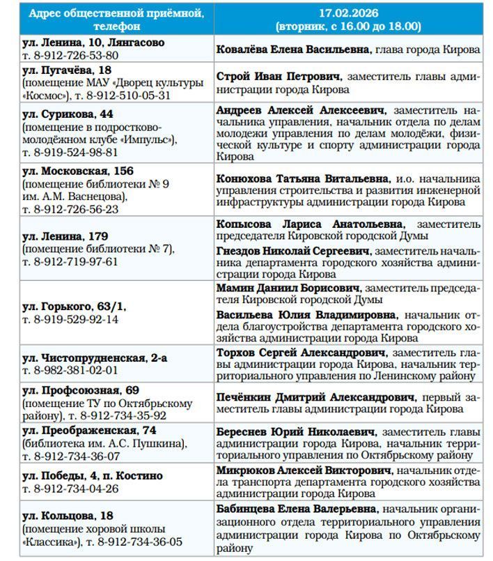 График приёма граждан в городских общественных приёмных Кирова на 17 февраля