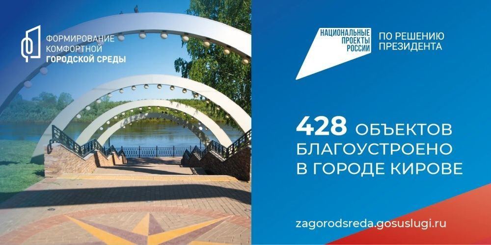 Жители Кирова могут проголосовать за 8 территорий для благоустройства