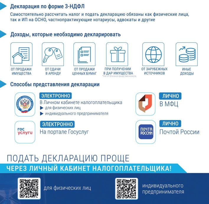 Кировчанам напомнили о подаче деклараций 3-НДФЛ