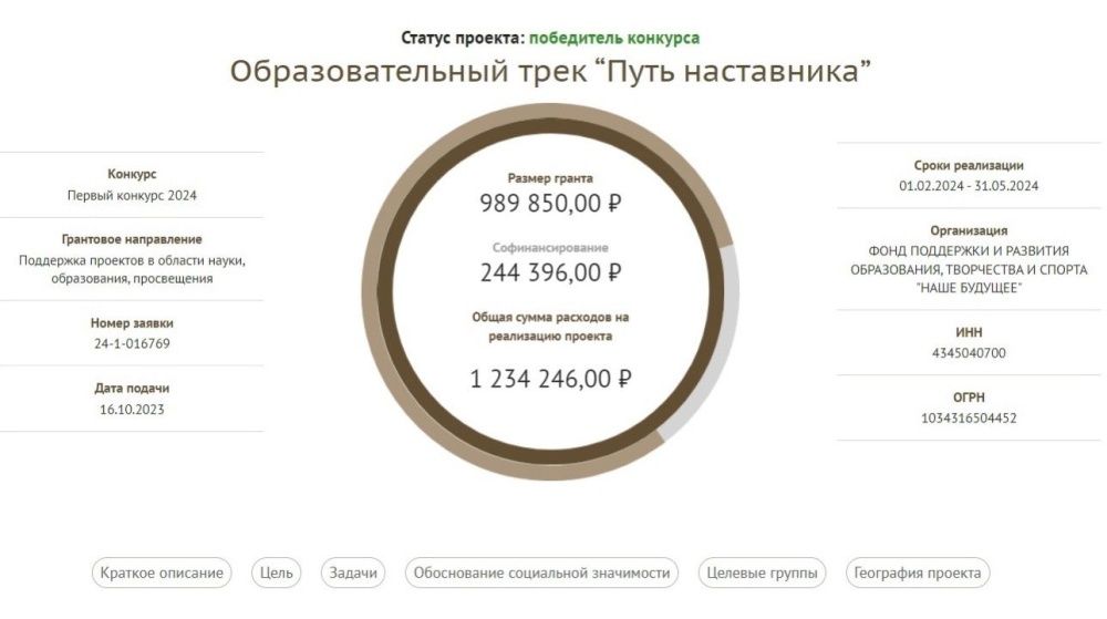 Дом детского творчества «Вдохновение» получил грант на развитие наставничества.