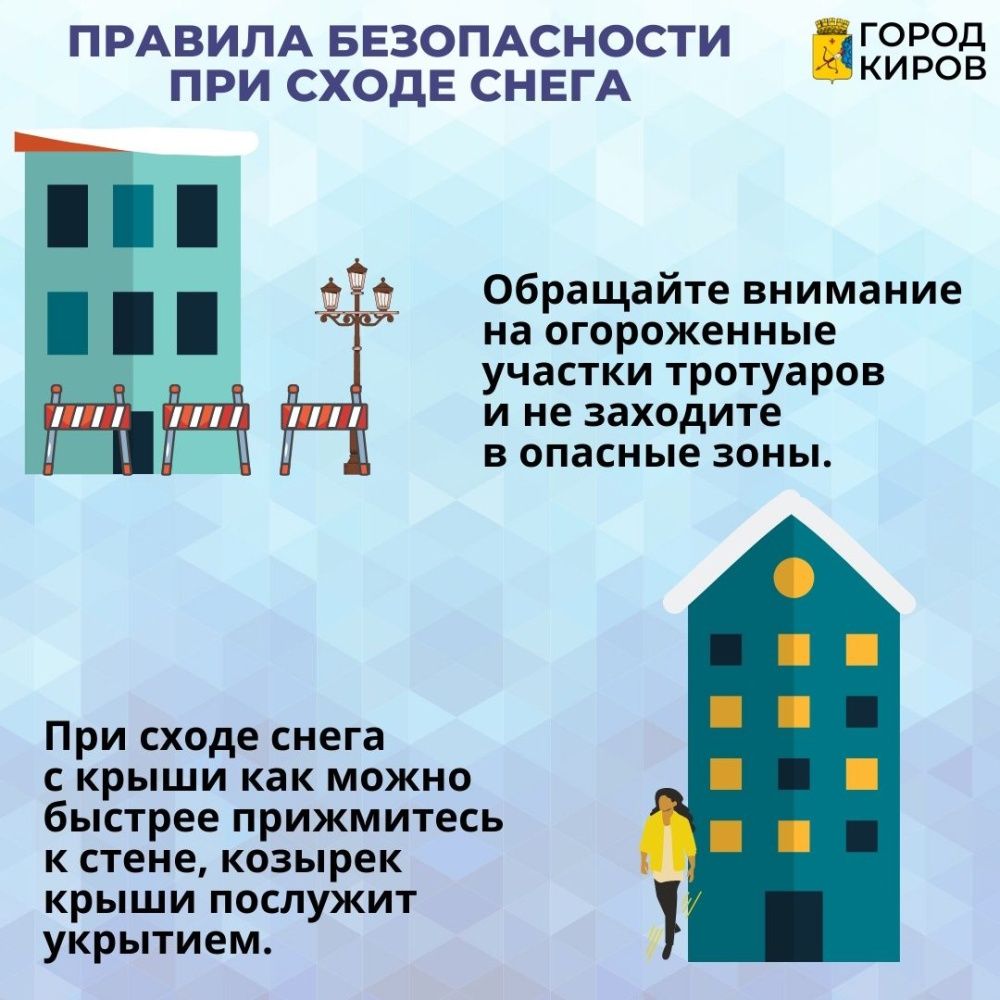Правила безопасности при сходе снега.