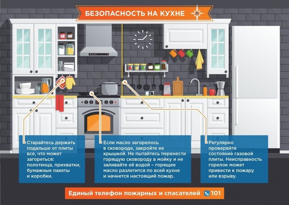 Безопасные масленичные гуляния.
