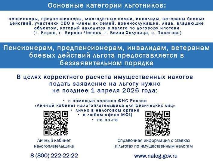 Кто может получить льготы по имущественным налогам в Кировской области