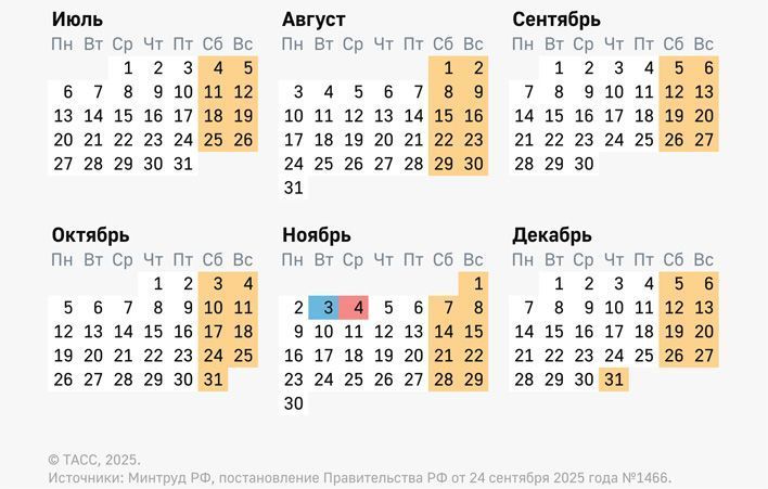 В этом году кировчан ждут самые короткие майские праздники