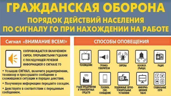 «Внимание всем!»: что делать, когда звучит сигнал?