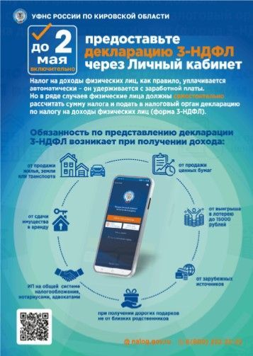Информирование жителей города Кирова.