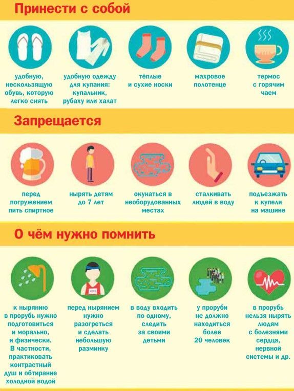 Крещенские купания.
