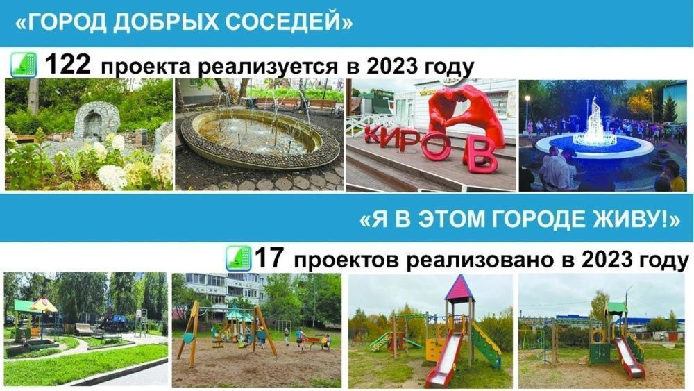 О деятельности ЦМА в карточках