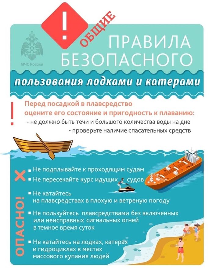 Кировчанам напомнили о правилах безопасности при катании на лодке