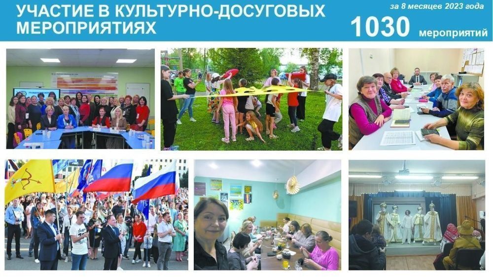 О деятельности ЦМА в карточках