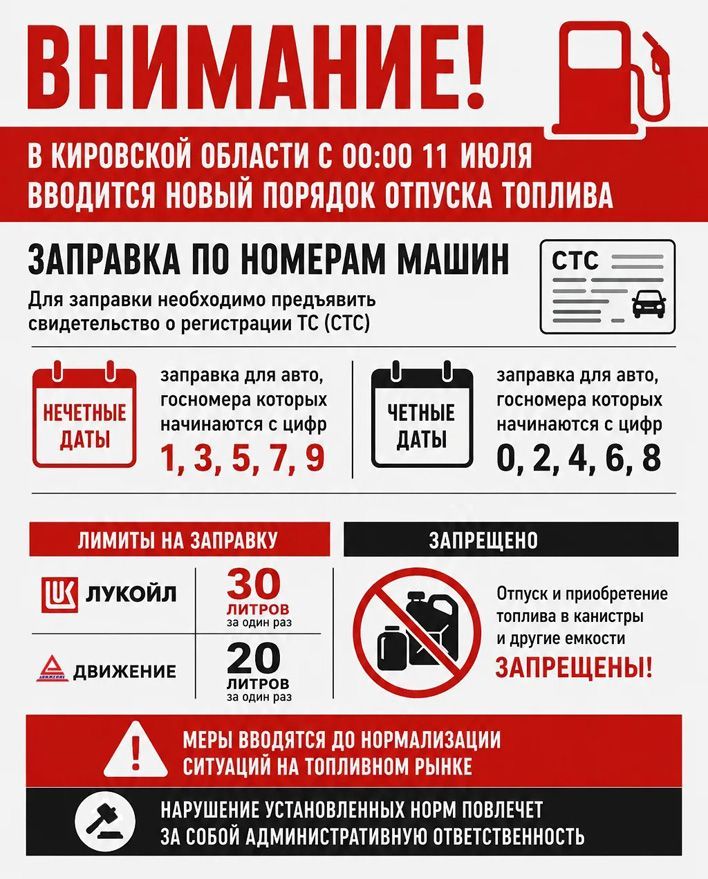 В Кировской области вводится отпуск бензина по номерам машин
