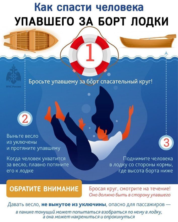 Кировчанам напомнили о правилах безопасности при катании на лодке