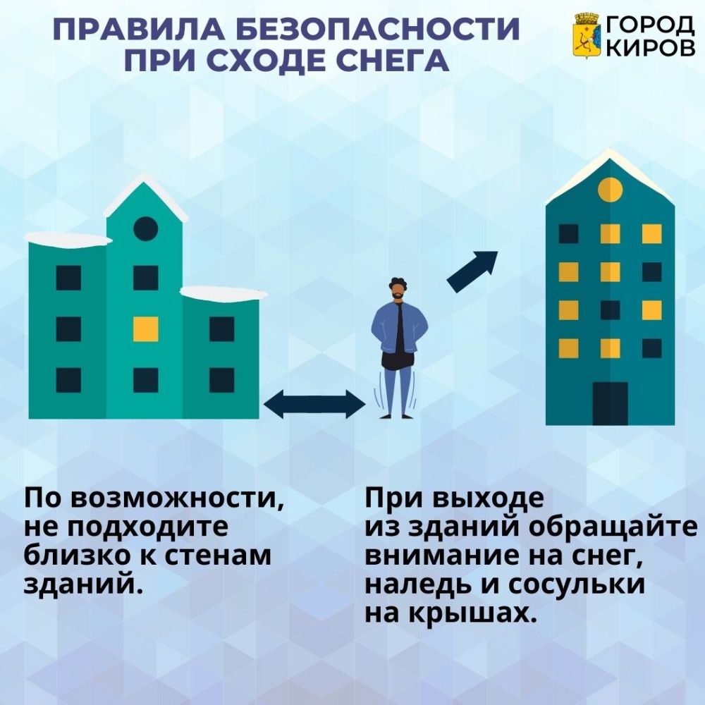 Правила безопасности при сходе снега.