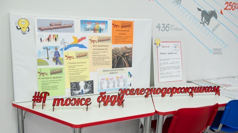  Педагоги инженерно-железнодорожного лицея разработали проект «От ученика к профессионалу».