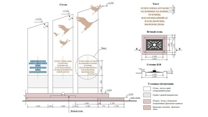 В Кирове появится Аллея Славы в честь участников СВО