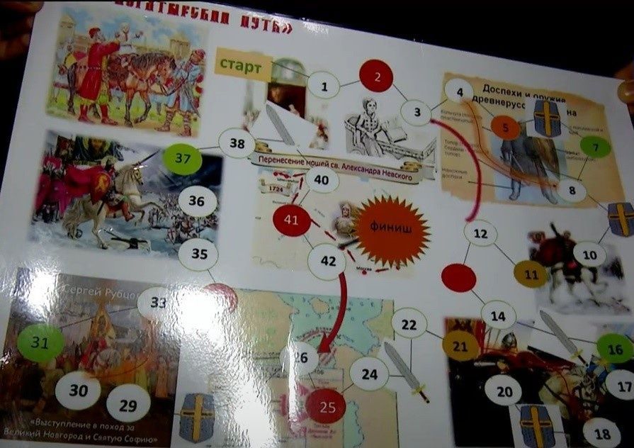 Кировский школьник создал богатырскую игру.