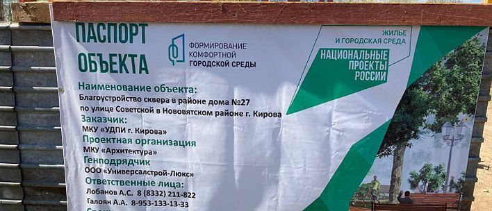 До 31 марта кировчане могут предложить территории для благоустройства