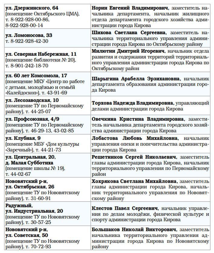 График приёма граждан в городских общественных приёмных Кирова на 17 февраля