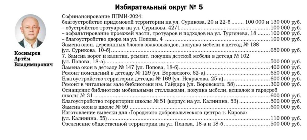 Депутаты– избирателям