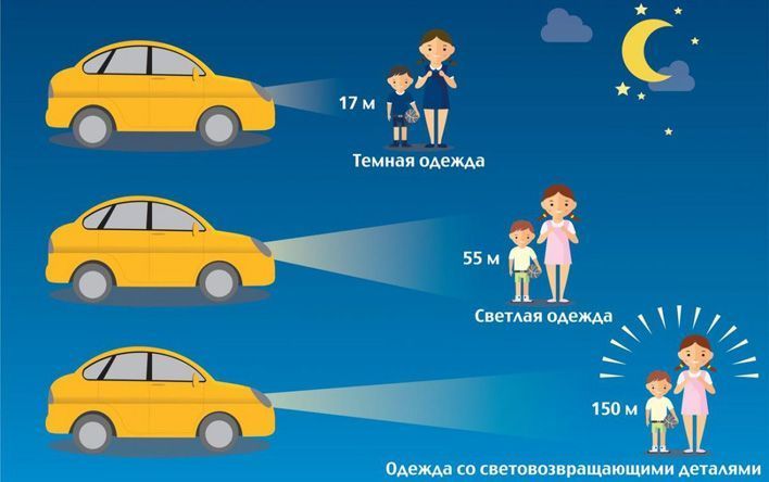 Засветись на дороге!