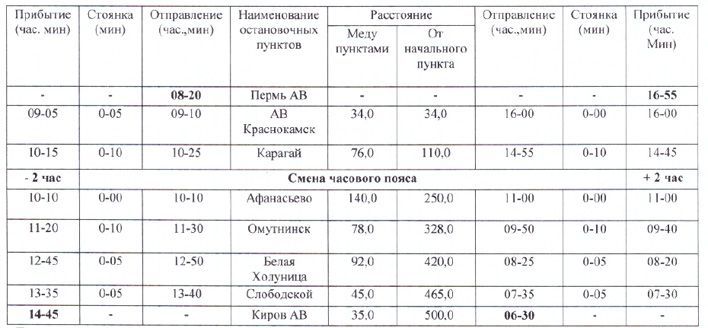 Опубликовано расписание автобуса Пермь – Киров