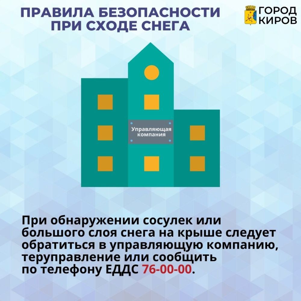 Правила безопасности при сходе снега.