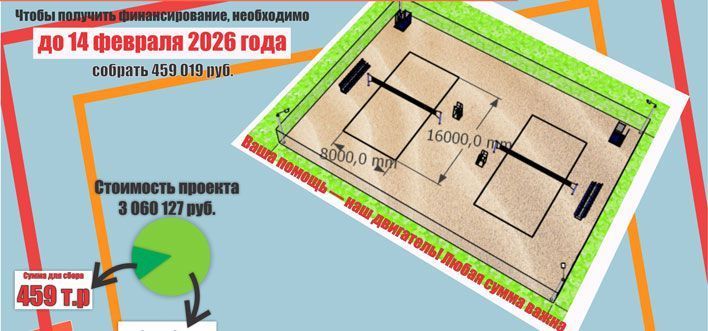 Кировчан просят поддержать проект ППМИ в Радужном